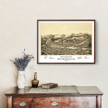 Load image into Gallery viewer, Vintage Map of West Lebanon, New Hampshire 1889